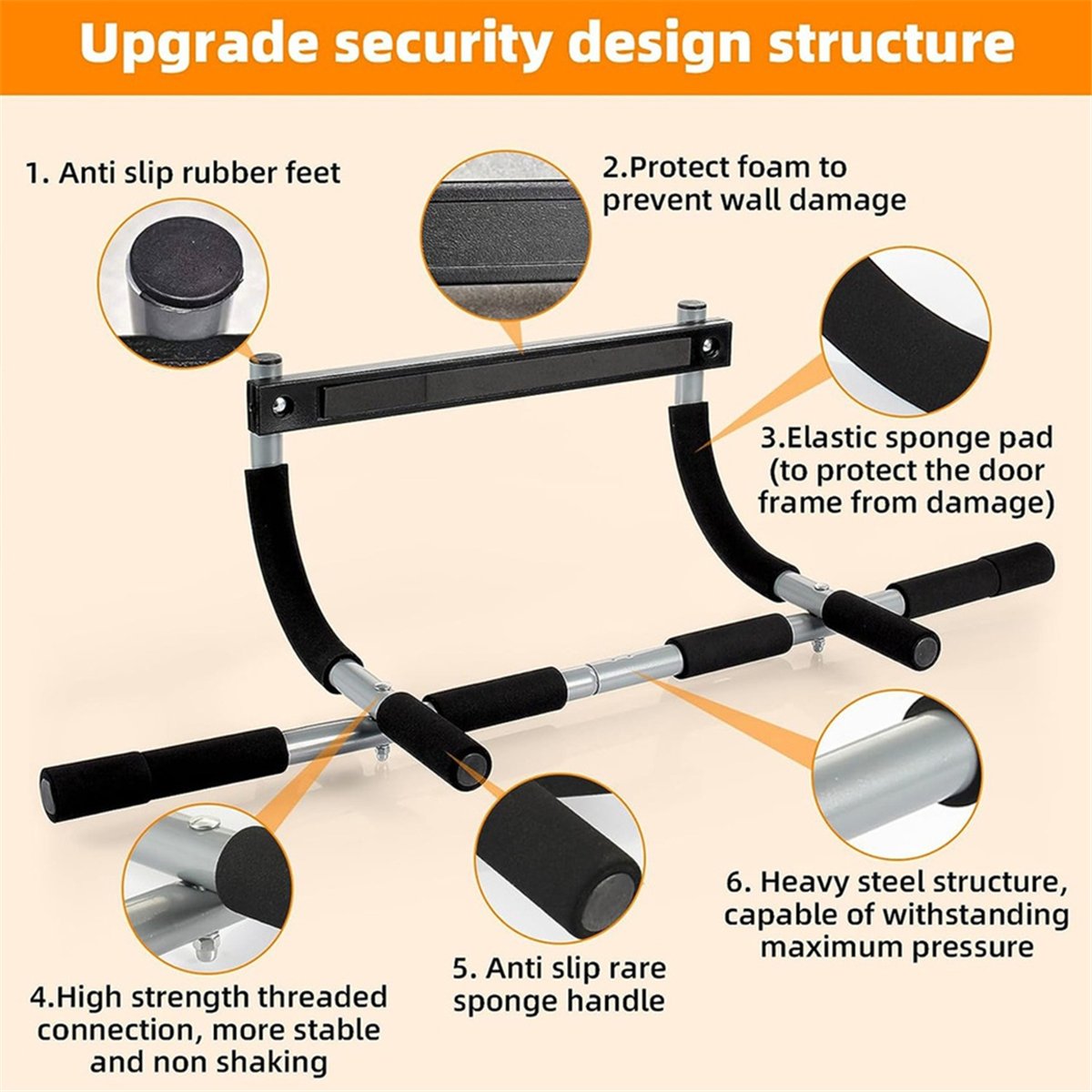 ABST Wandmontierte Klimmzugsta – Pull Up Bar Doorframe Bewertung und Preis