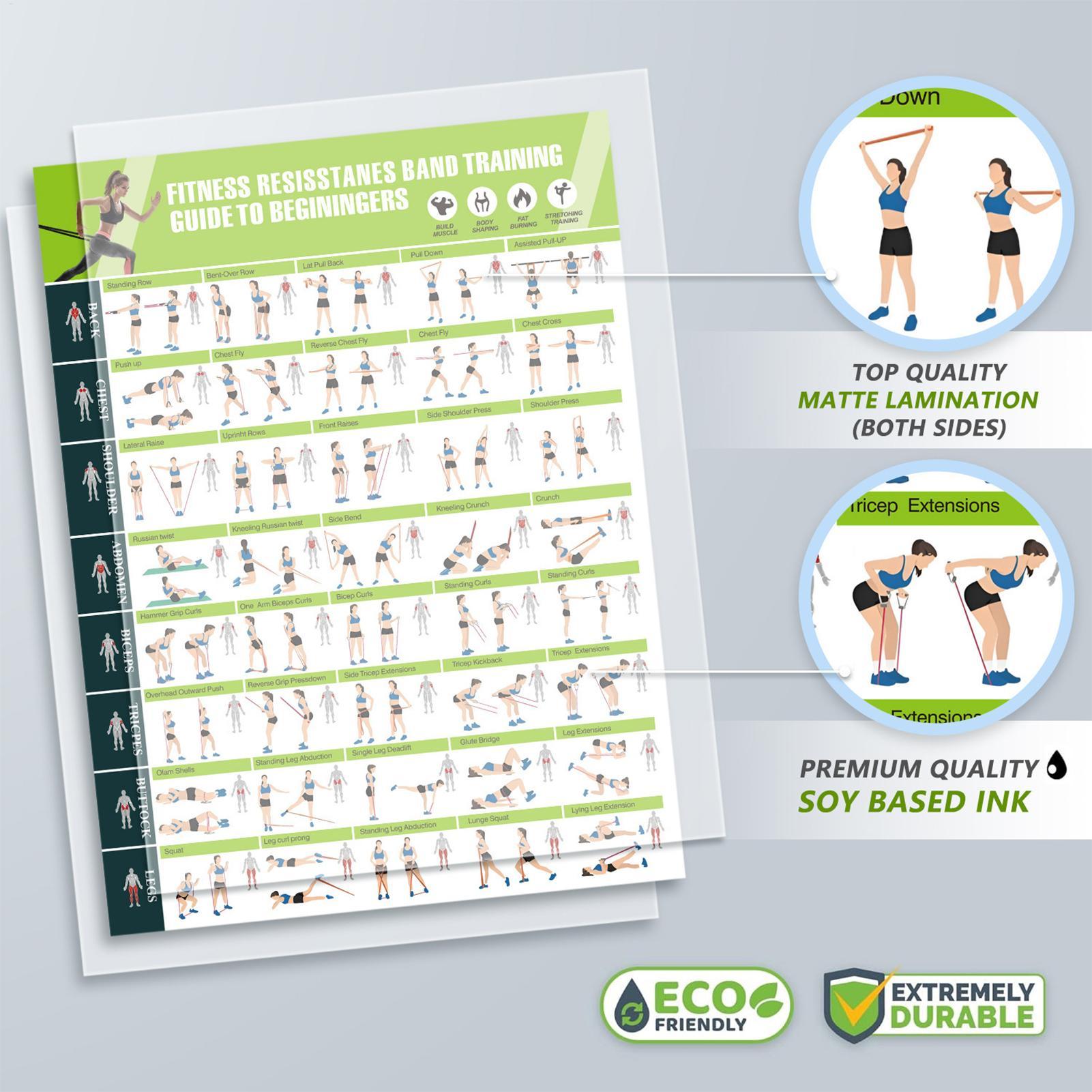 Fitness-Diagramm Yoga-Posen-Ch – Yoga Fitness Health Bewertung und Preis