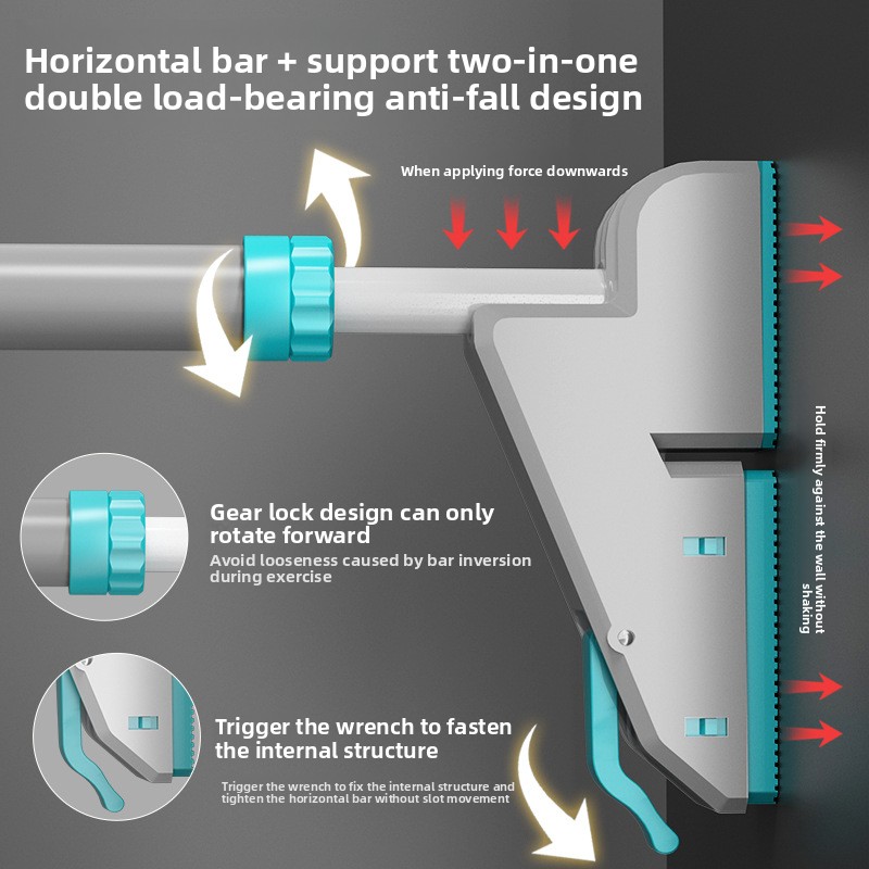 Türrahmen ohne Bohren, Klimmzu – Pull Up Bar Doorframe Bewertung und Preis