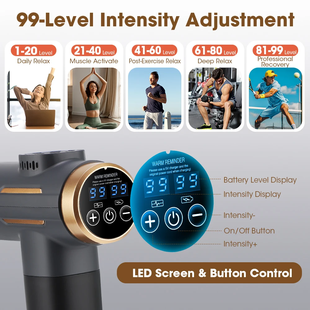 Elektrische Faszienpistole 24W – Vibration Massage Gun Bewertung und Preis