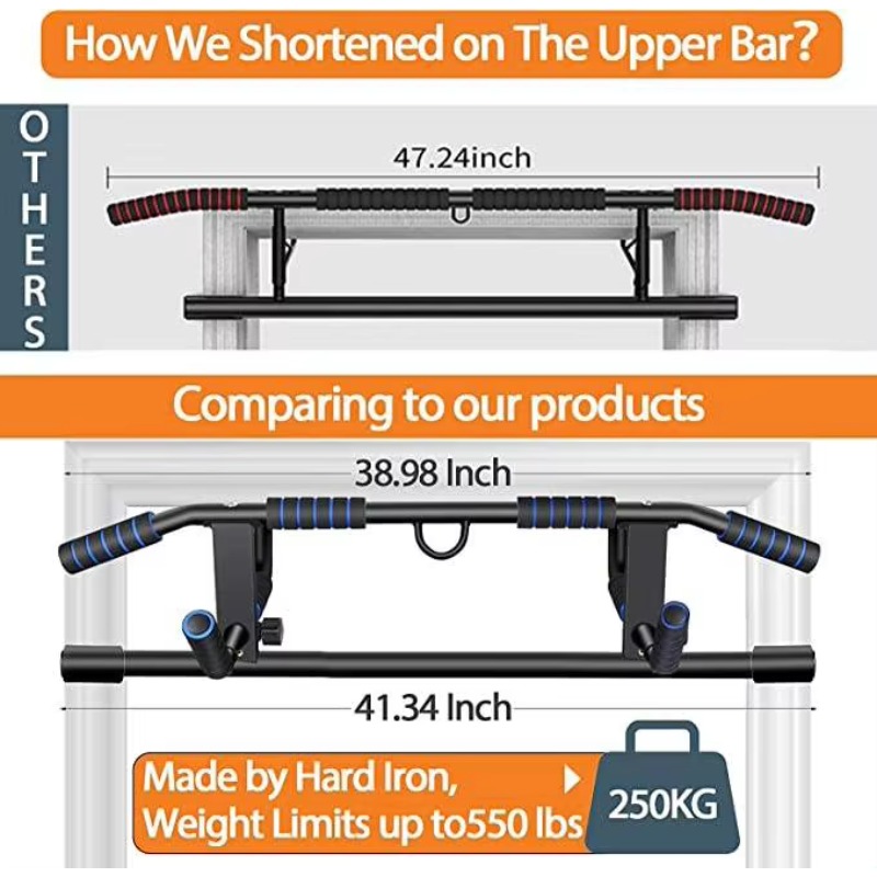 Klimmzugstange für Türrahmen,  – Pull Up Bar Doorframe Bewertung und Preis
