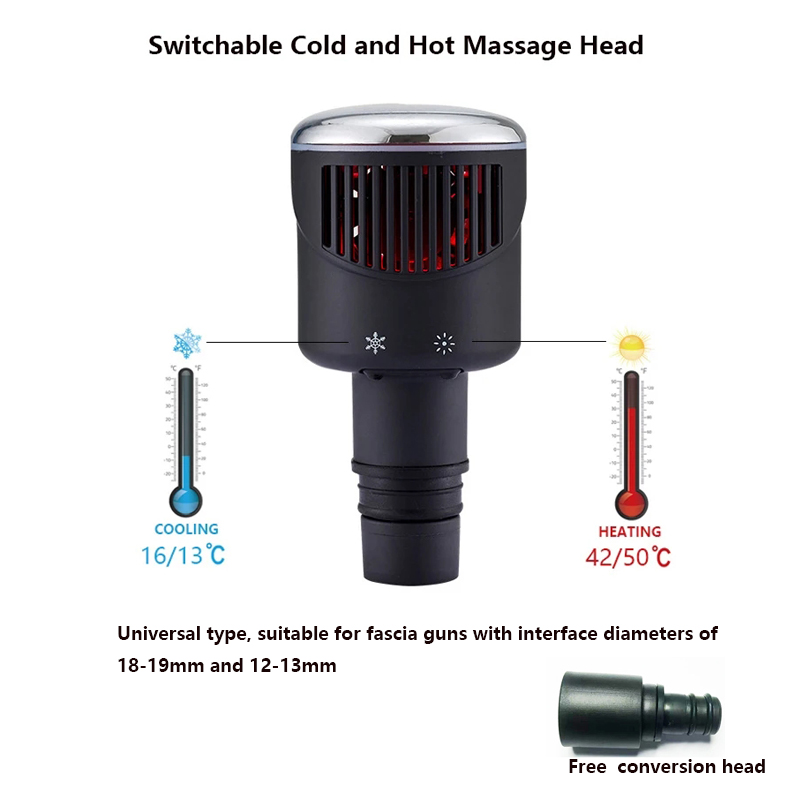 Neuer wärmekochter Faszienpist – Vibration Massage Gun Bewertung und Preis